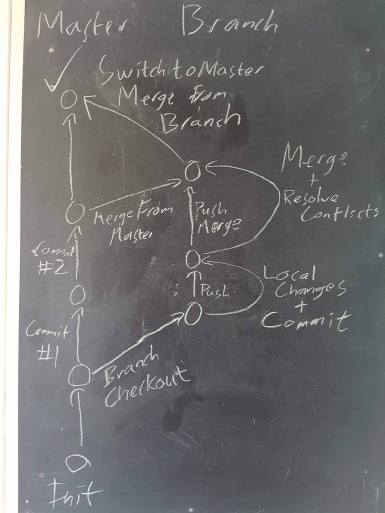 21981700_10214306746928640_1757642839_o