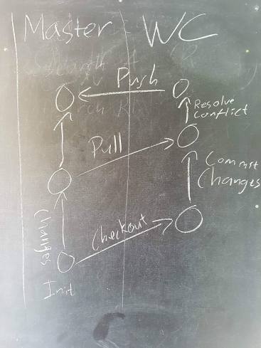 21985612_10214306746808637_1799643935_o