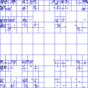 1200px-point_quadtree-svg